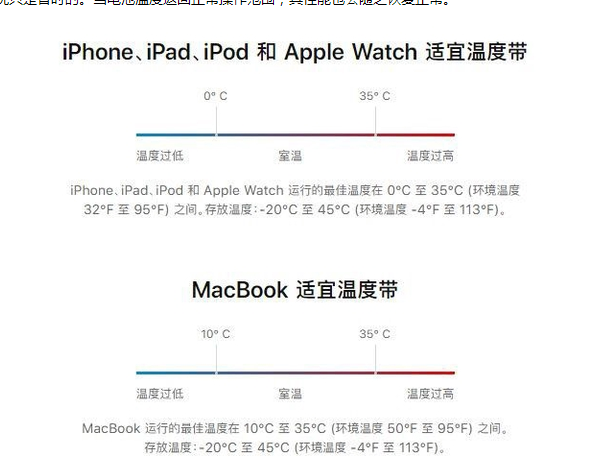 中江苹果13维修分享iPhone 13耗电越来越快怎么办 